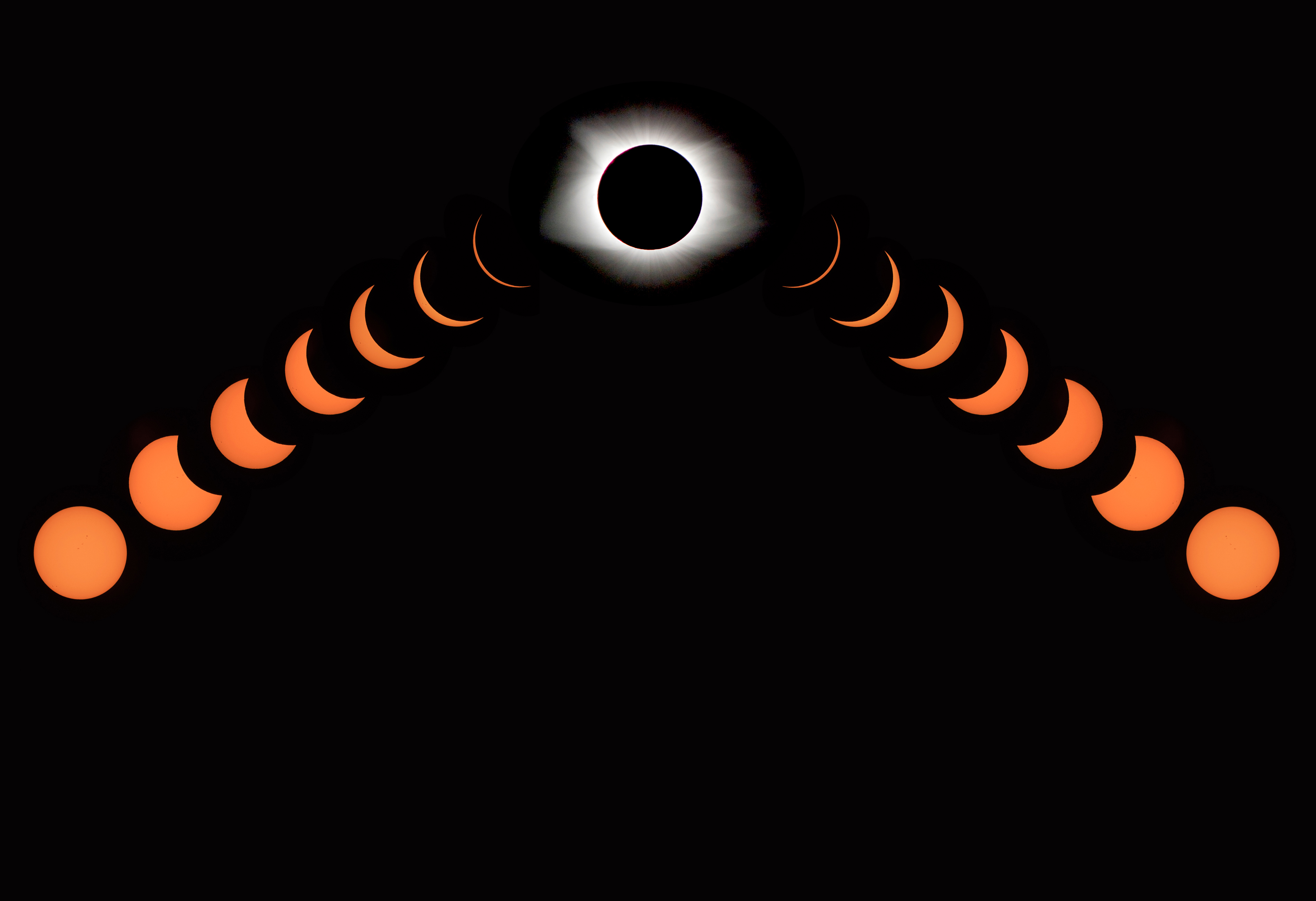 Total Eclipse Phases